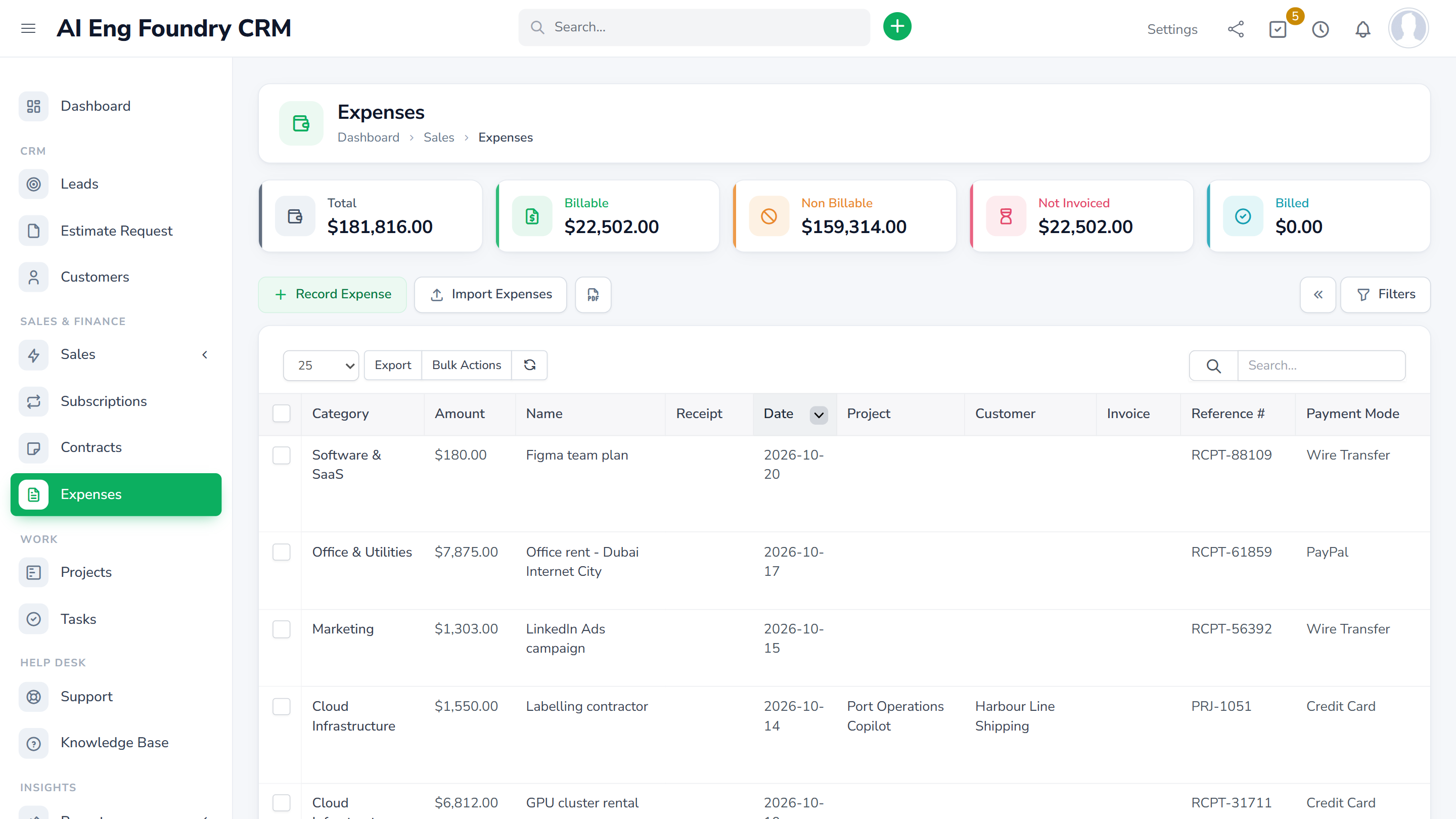 Expenses list with categories, amounts, projects and payment modes