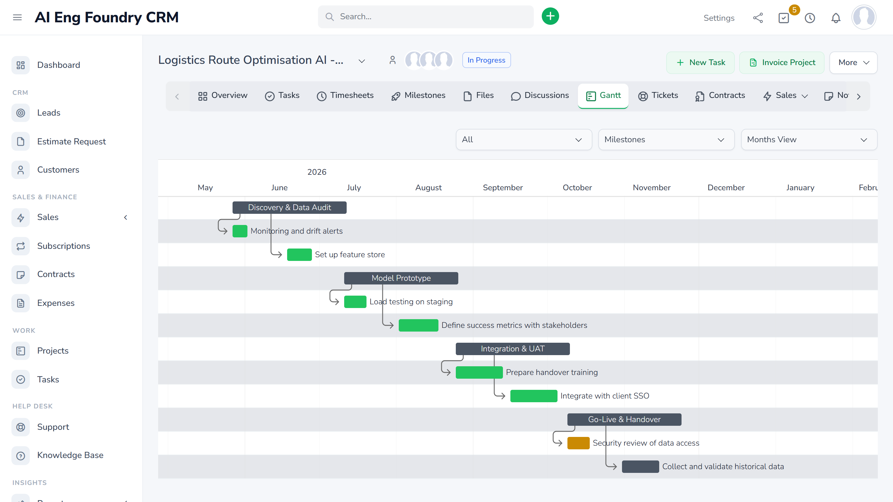 Project Gantt chart grouped by milestones such as Discovery, Prototype, Integration and Go-Live
