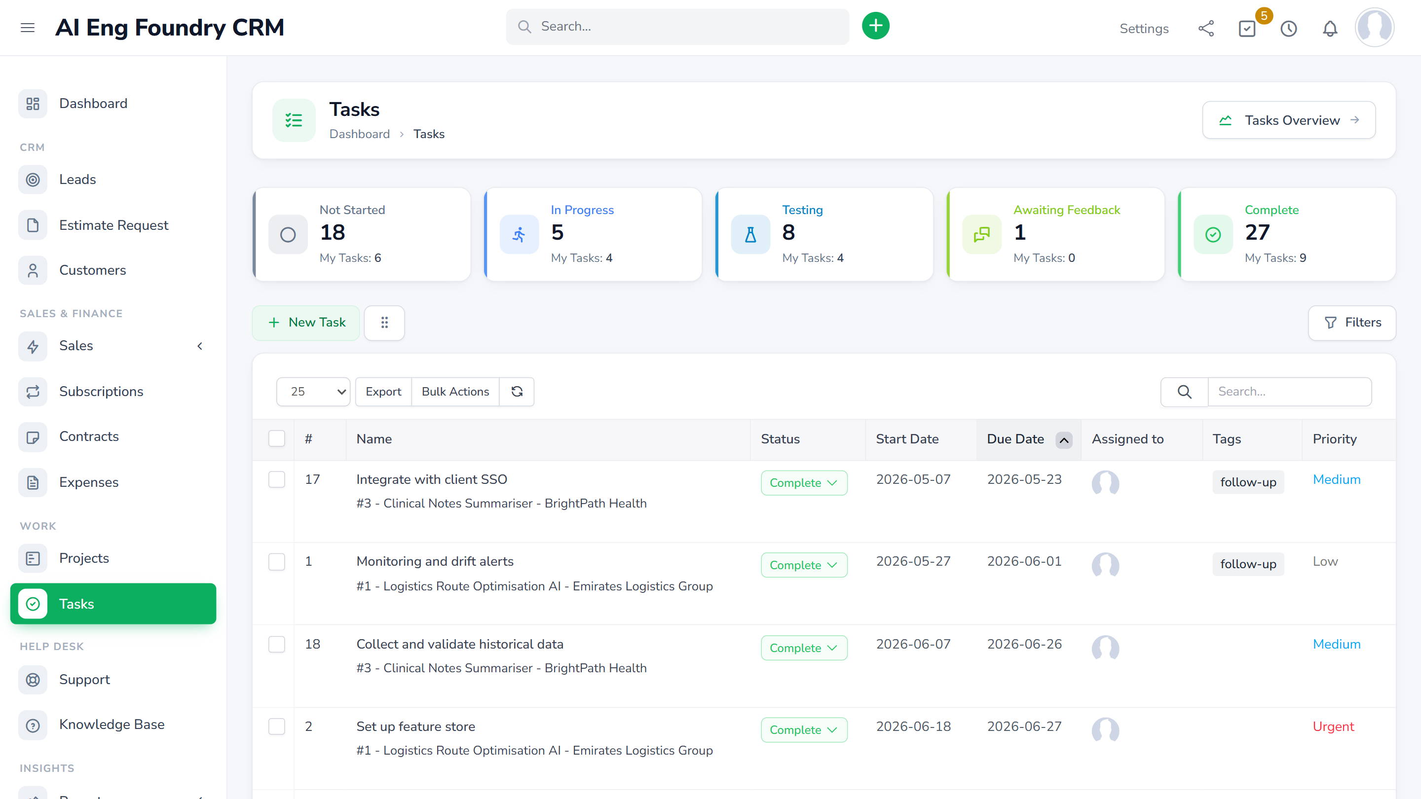 Tasks list with status, dates, assignees, tags and priority